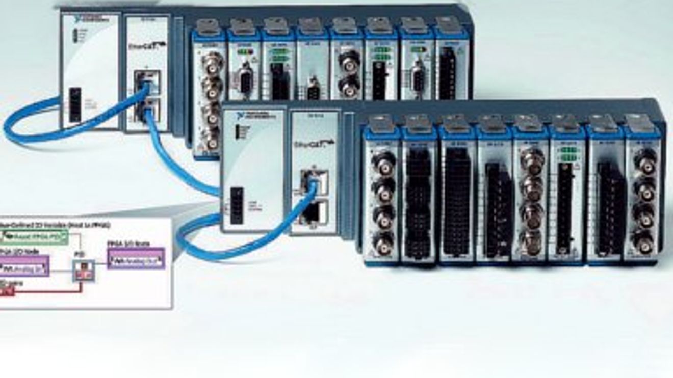 National Instruments, Erweiterungschassis NI 9144