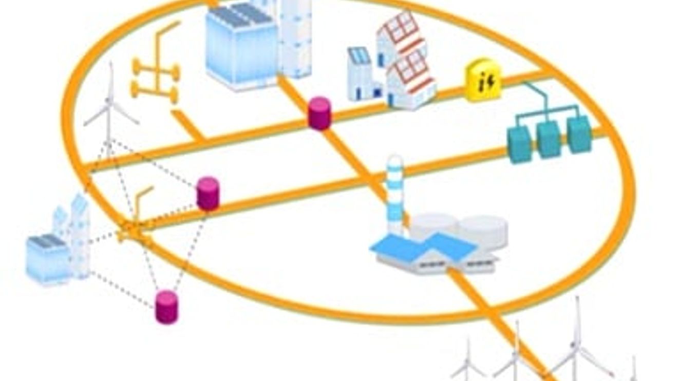 Smart Grids, Intelligente Stromnetze Smart Grids, Intelligente Stromnetze