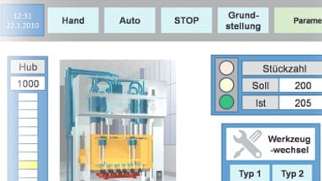 Mensch-Maschine-Schnittstelle: Visualisierungsprojekte automatisiert erstellen Mensch-Maschine-Schnittstelle: Visualisierungsprojekte automatisiert erstellen