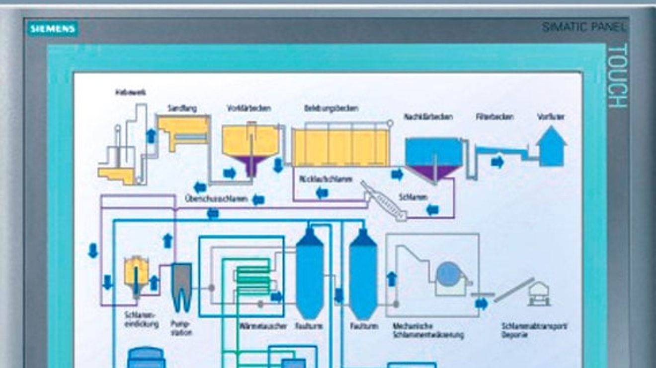 Siemens Industry Automation, Screenshot Step 7 Basic Siemens Industry Automation, Screenshot Step 7 Basic