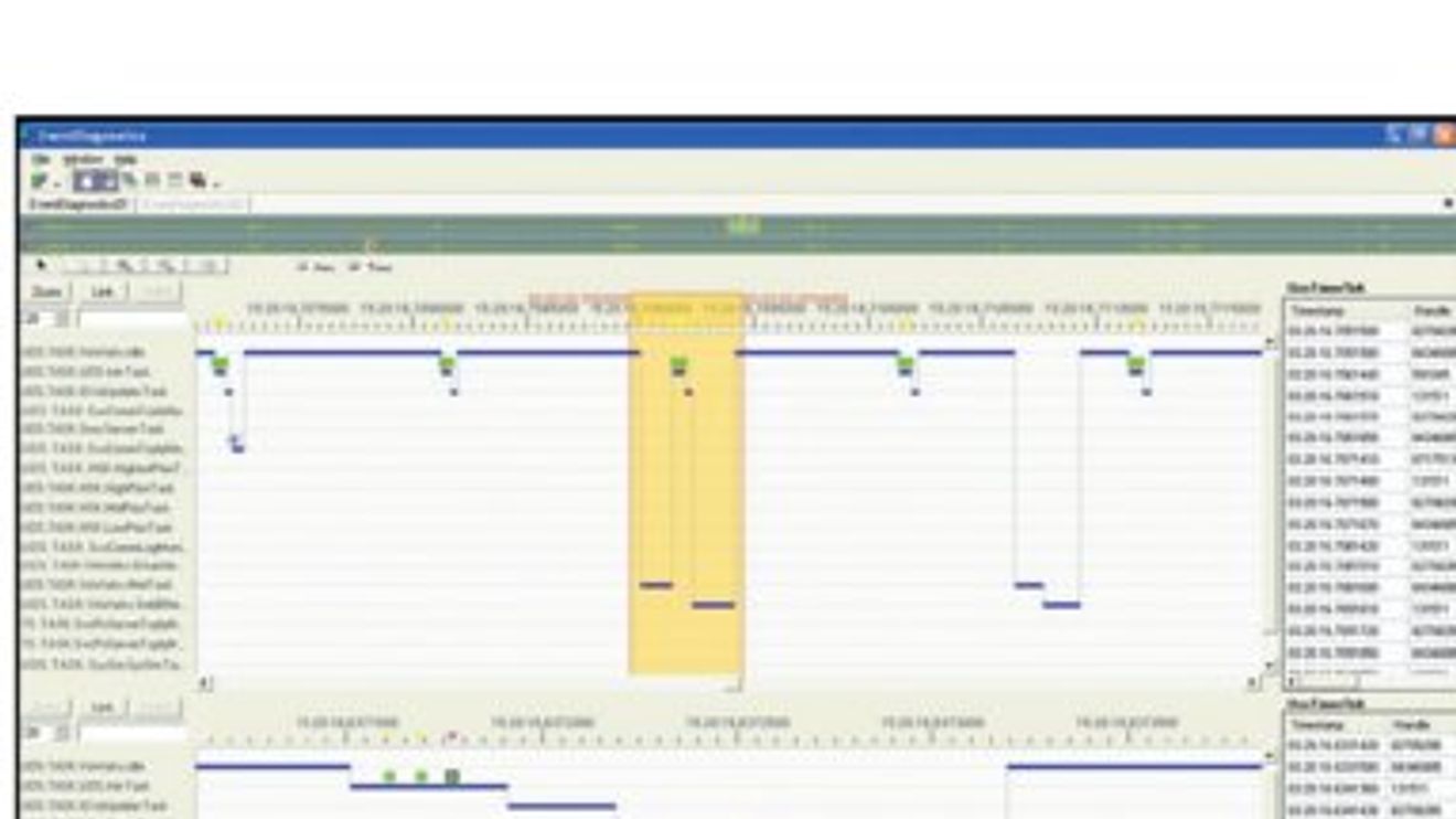 Keba Automation, Ergänzung der IEC-61131-3-Entwicklungsumgebung KeStudio um grafisches Tool EventDiagnostics Keba Automation, Ergänzung der IEC-61131-3-Entwicklungsumgebung KeStudio um grafisches Tool EventDiagnostics