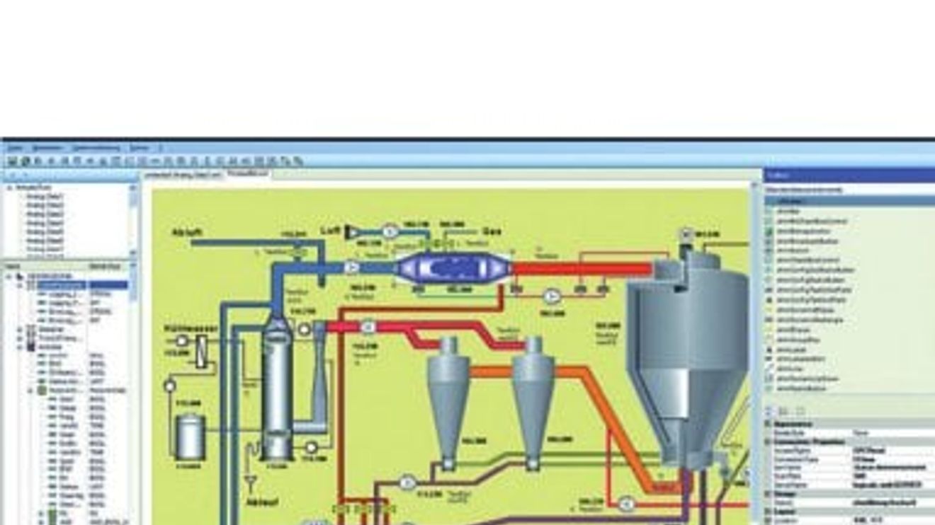 Logi.cals Austria Kirchner Soft, Software logi.Vis Logi.cals Austria Kirchner Soft, Software logi.Vis