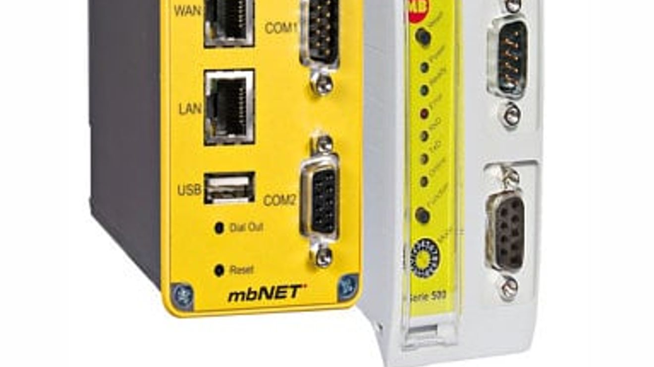 MB Connect Line, mnNet, mbPoint MB Connect Line, mnNet, mbPoint