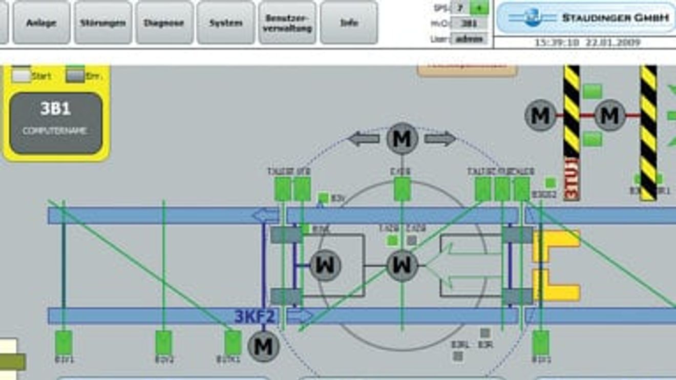 Scada-Lösung bei BMW: Logistikzentrum unter Beobachtung Scada-Lösung bei BMW: Logistikzentrum unter Beobachtung