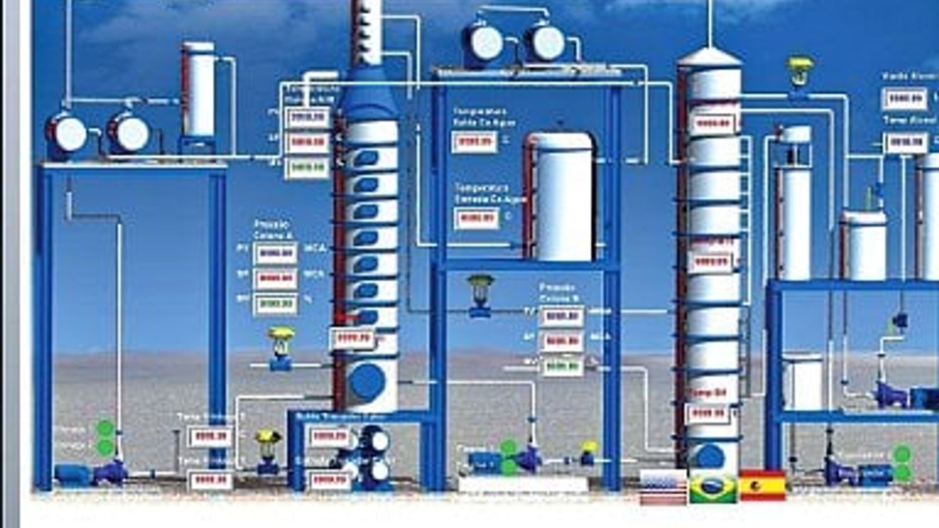 GE Fanuc, Steuerungs- u.Visualisierungs-Software Proficy HMI/SCADA Cimplicity GE Fanuc, Steuerungs- u.Visualisierungs-Software Proficy HMI/SCADA Cimplicity