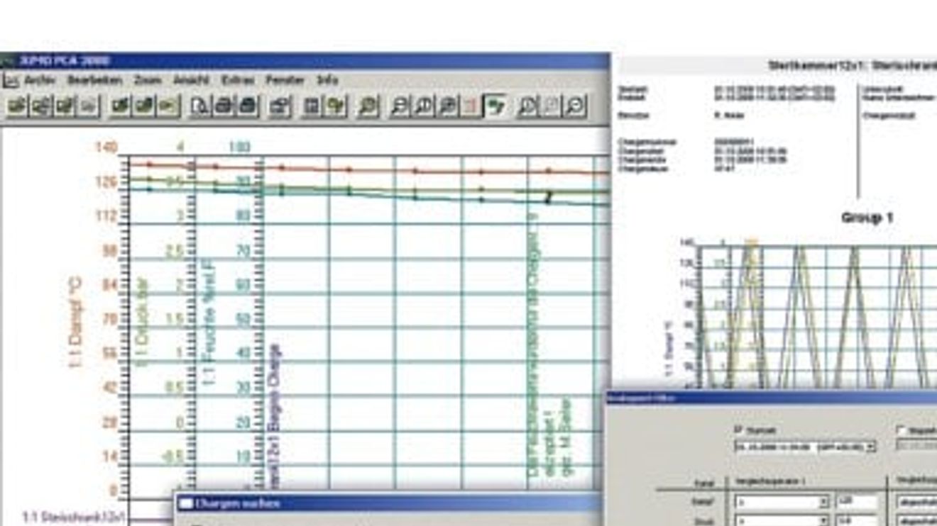 Jumo, Softwarepaket PCA 8000 und PCC Jumo, Softwarepaket PCA 8000 und PCC
