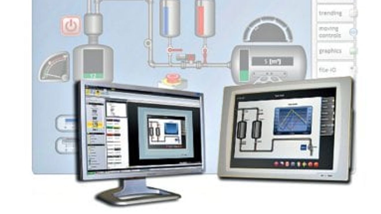 Lauer, iX das softwarebasierte HMI-Konzept Lauer, iX das softwarebasierte HMI-Konzept