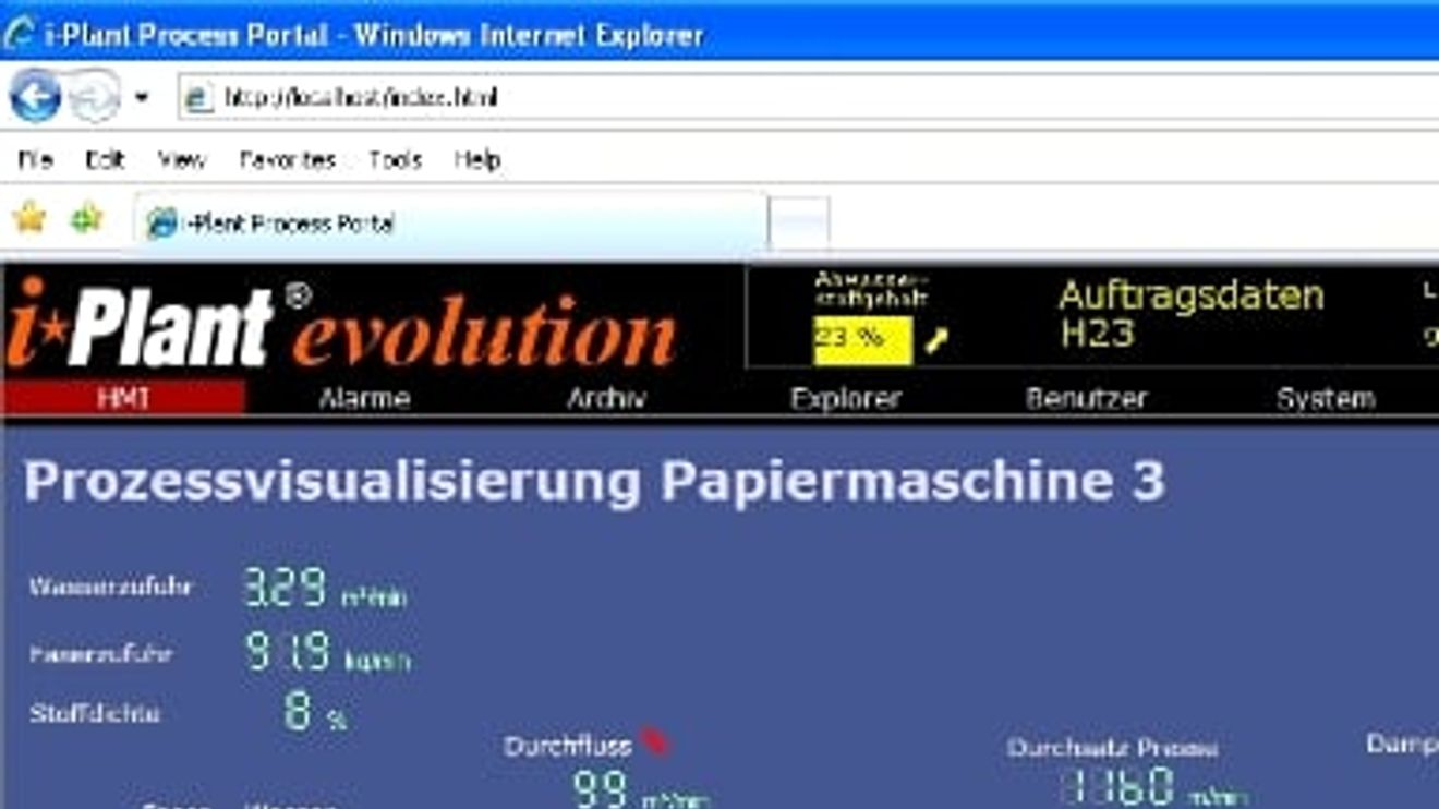 Visualisierung: Langner prescht mit kostenlosem Tool vor Visualisierung: Langner prescht mit kostenlosem Tool vor