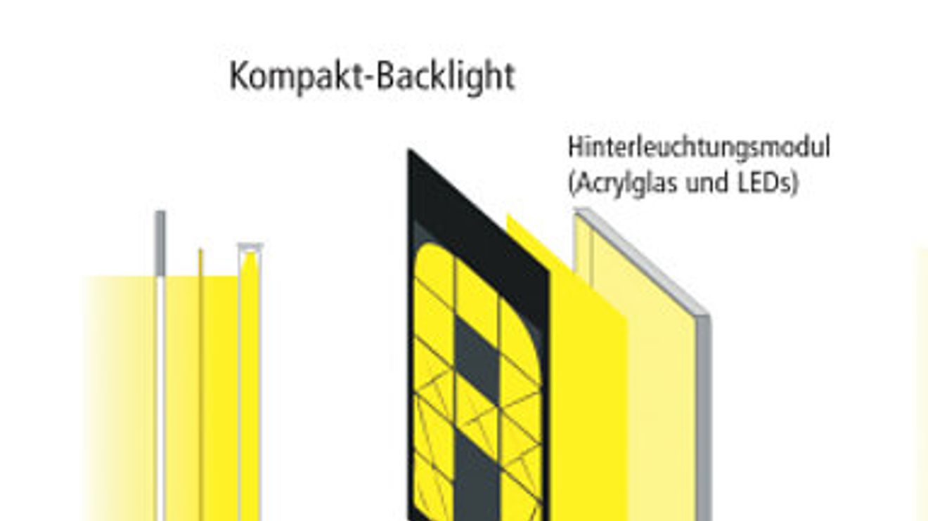 Anzeigenwettkampf: Klartext vor Ort Anzeigenwettkampf: Klartext vor Ort