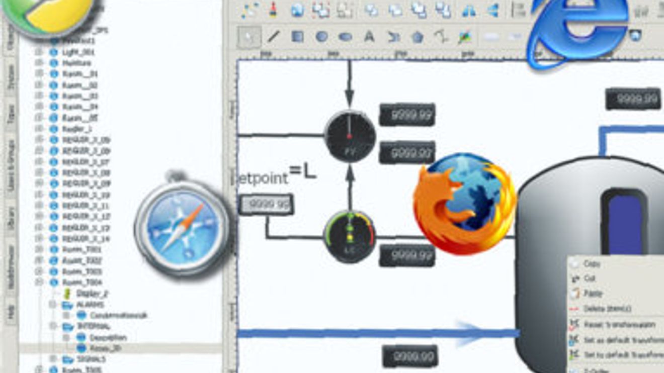 Web-Visualisierung mit Opera, Chrome und Co: Guideline für browserunabhängige Visualisierungen