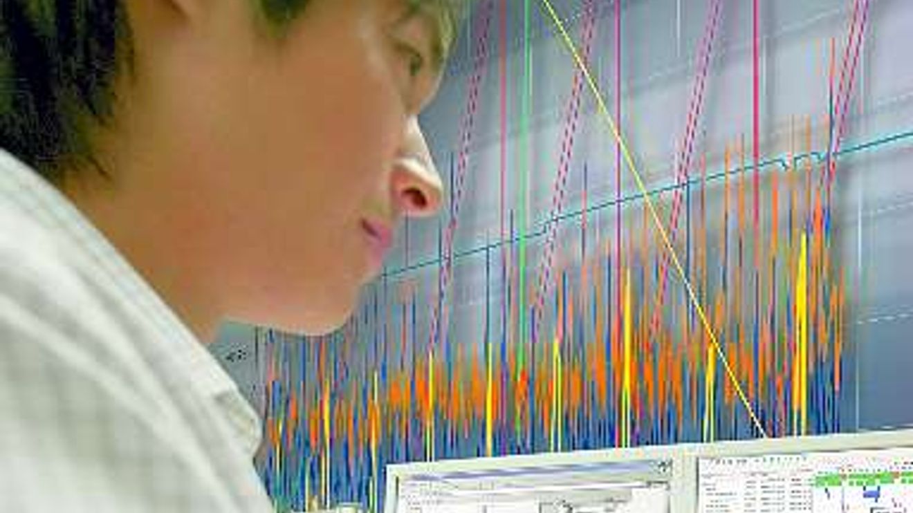 WinCC, Analysetools WinCC, Analysetools