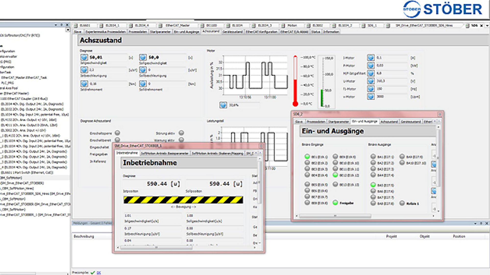 Automation Control Suite 6 von Stöber 