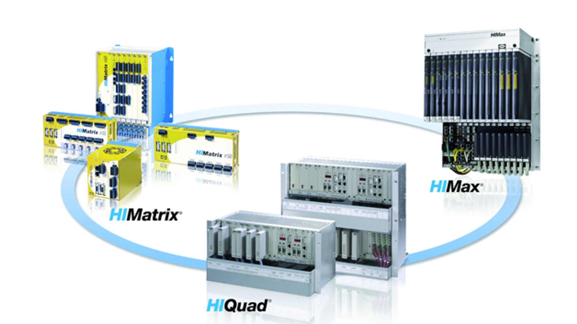 Migration path Hipro--S V2 from Hima Migration path Hipro--S V2 from Hima