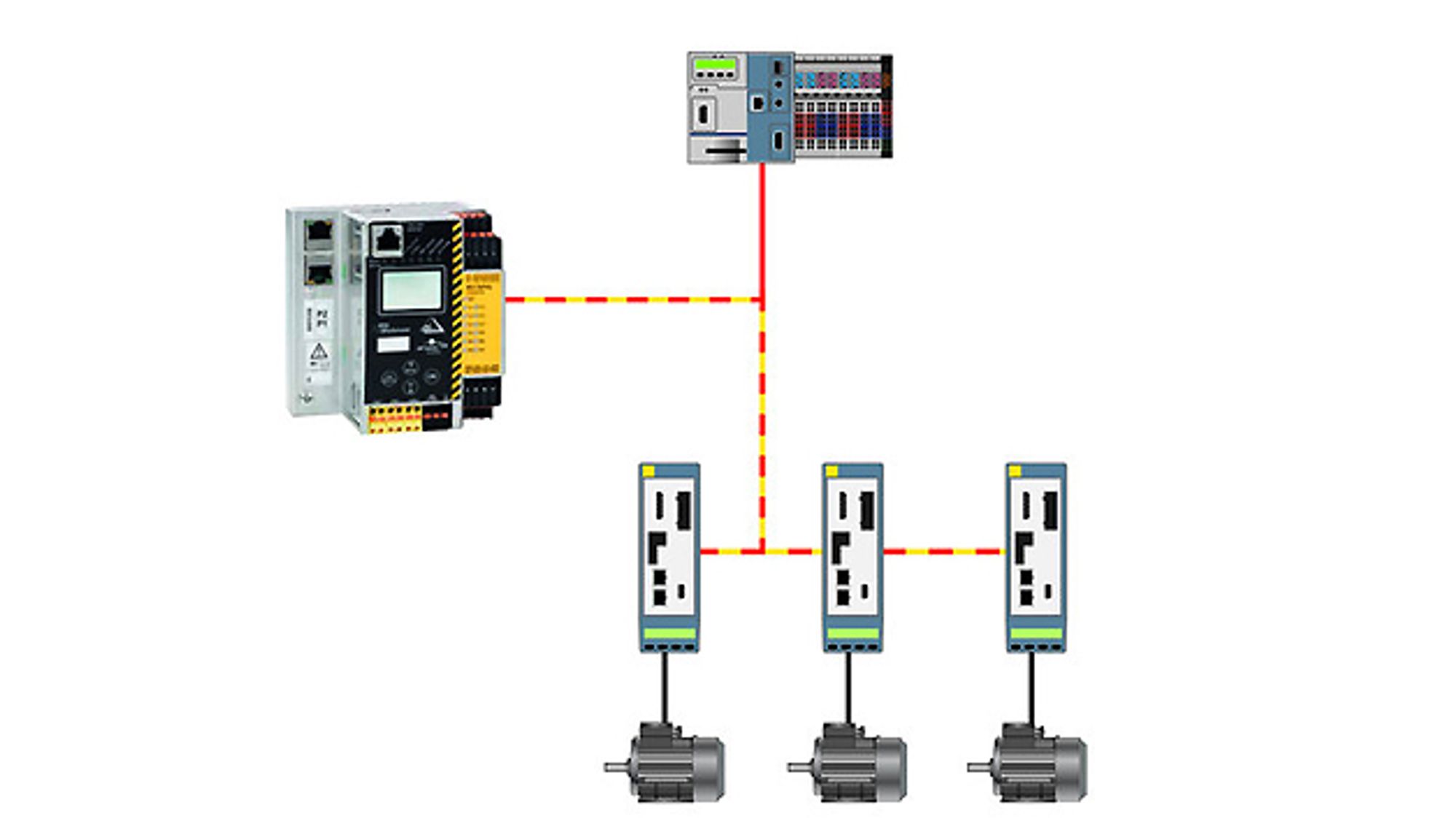47 CIP-Safety-über-Sercos-Gateway BWU3160 von Bihl+Wiedemann 47 CIP-Safety-über-Sercos-Gateway BWU3160 von Bihl+Wiedemann