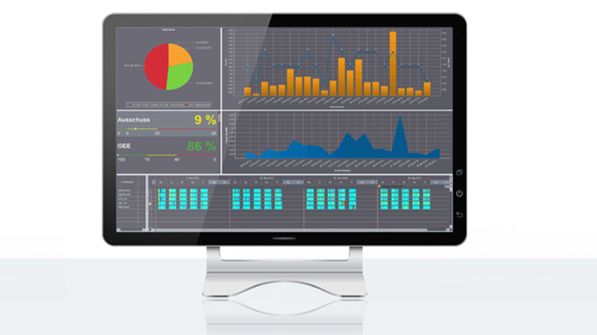 MES solution cronetwork from Industrie Informatik MES solution cronetwork from Industrie Informatik