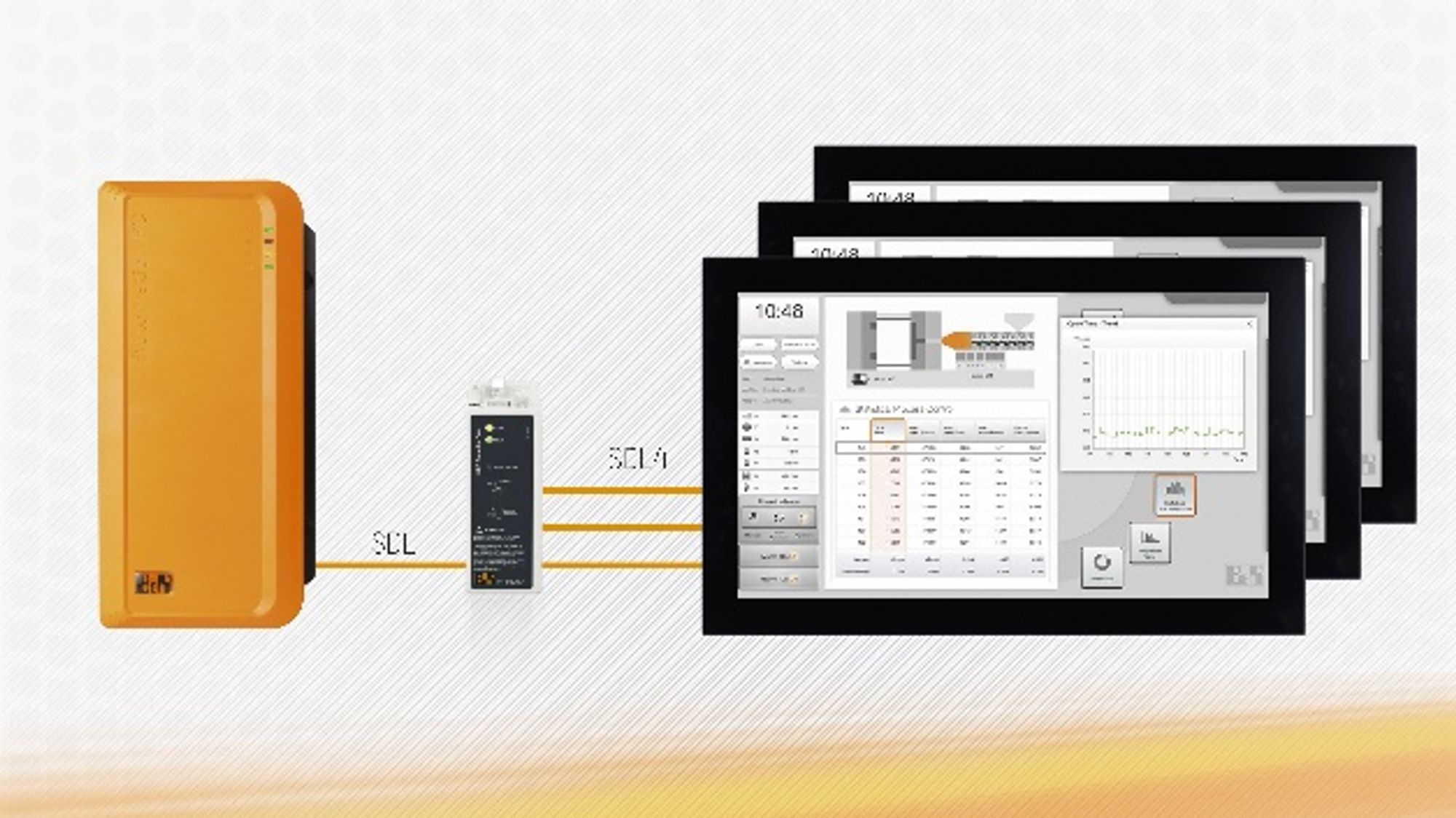 Smart Display Link from B&amp;R