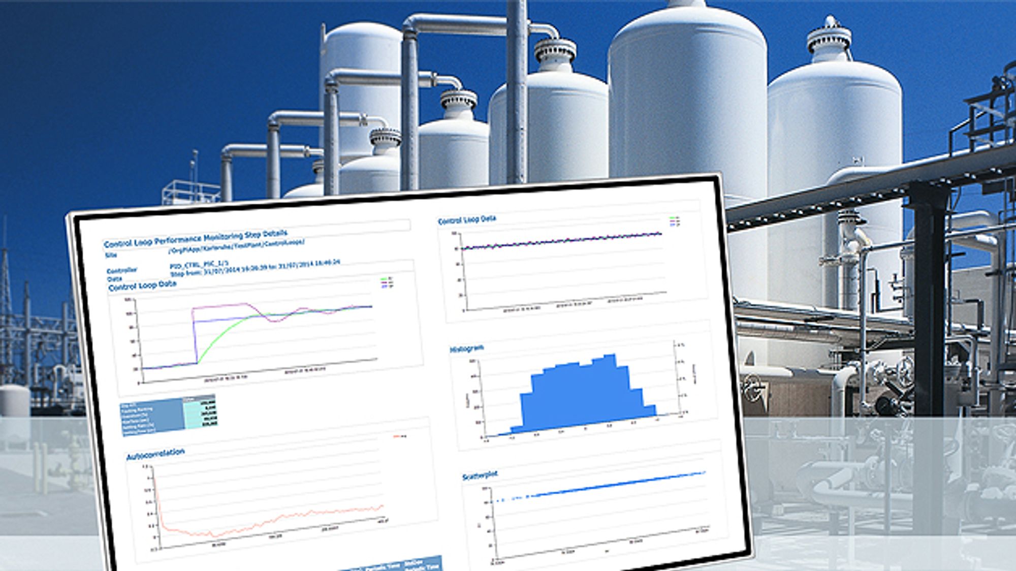 Control Performance Analytics für die Prozessindustrie