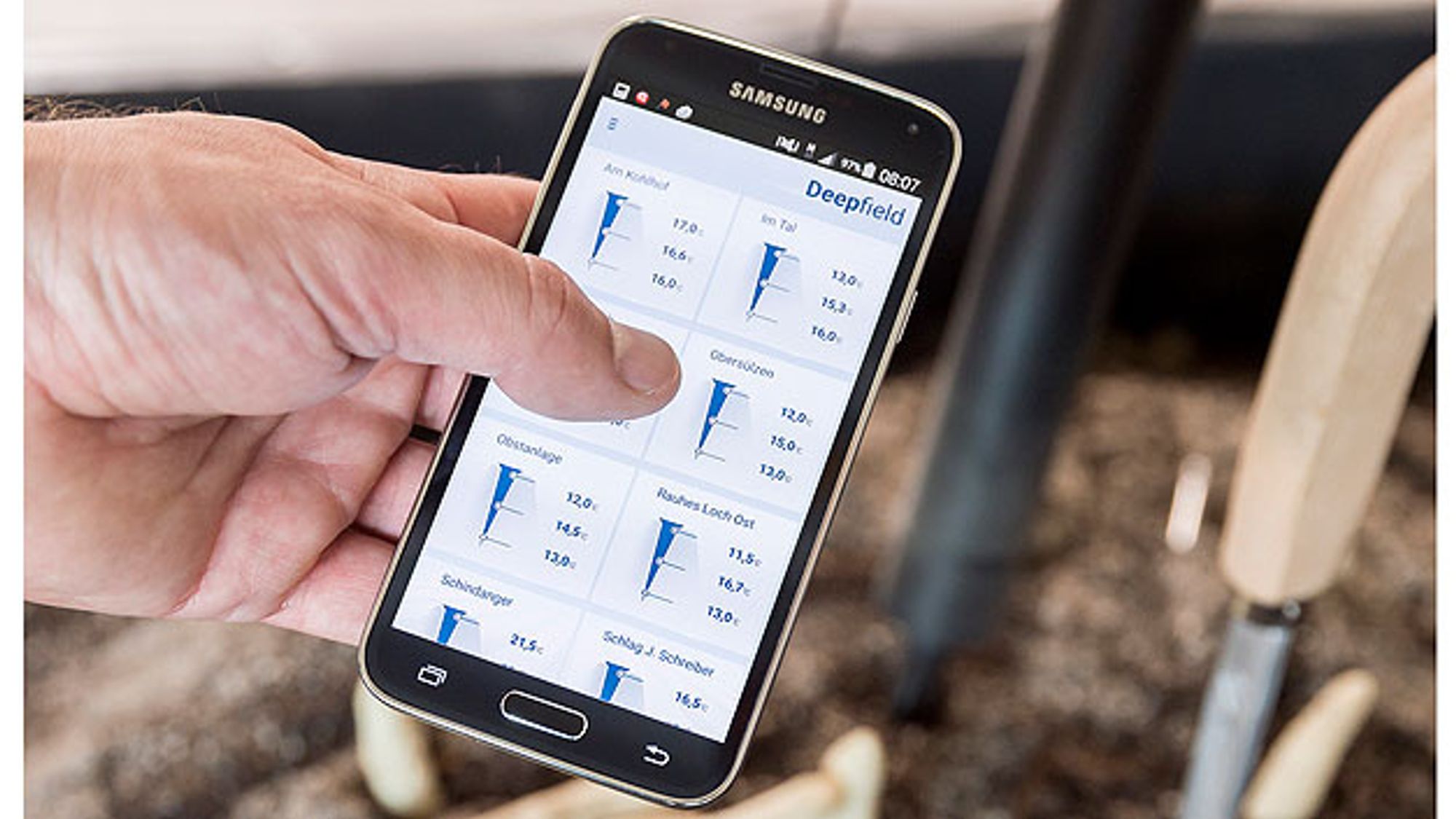 Bosch IoT Cloud