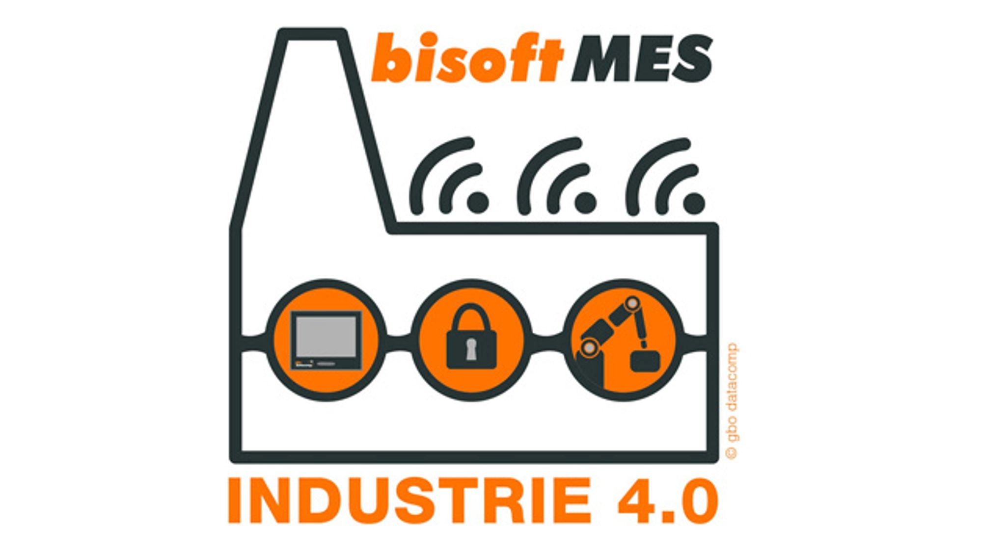 Lean MES, gbo Datacomp