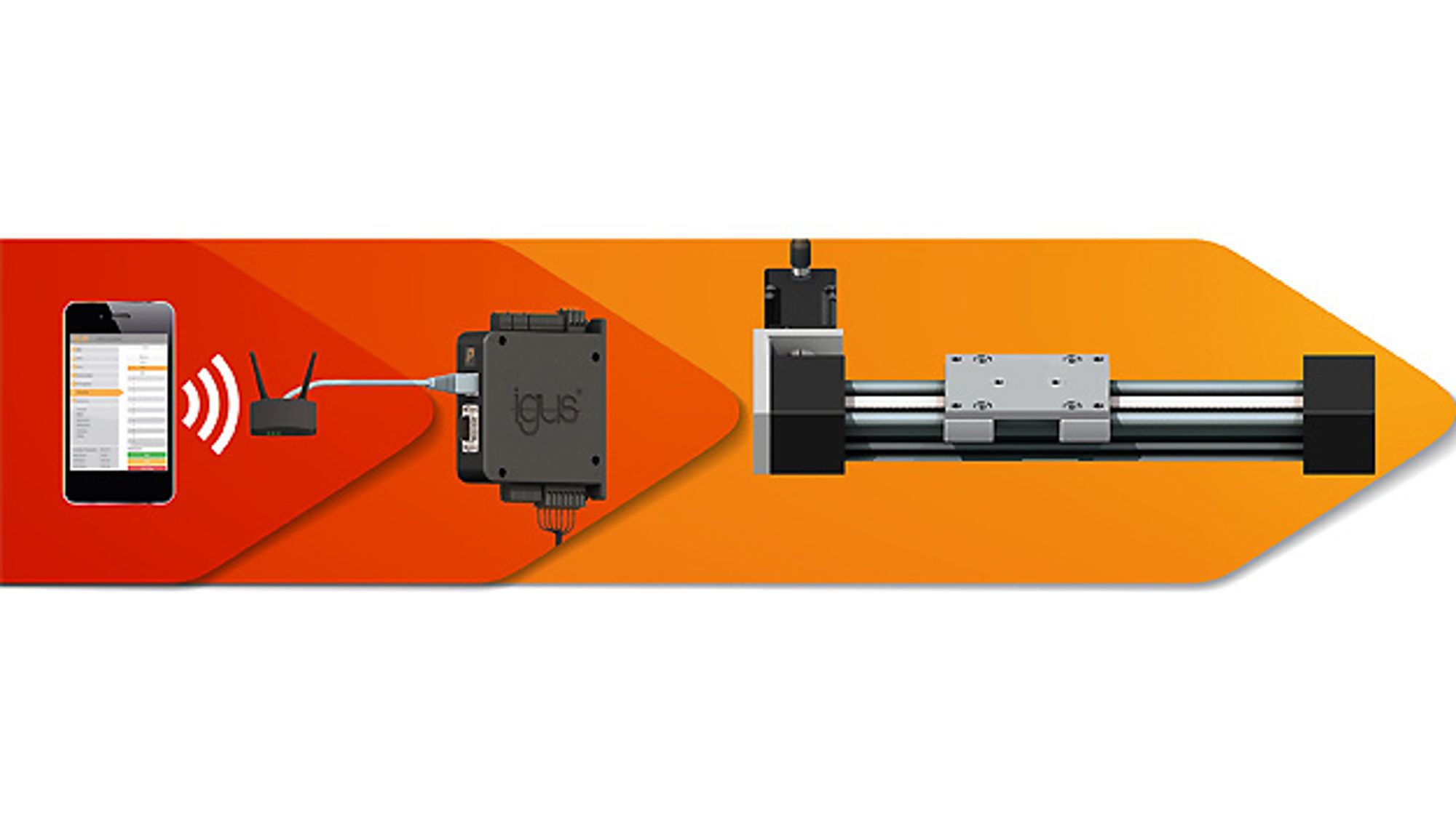 31_Intuitive dryve control system from Igus 31_Intuitive dryve control system from Igus