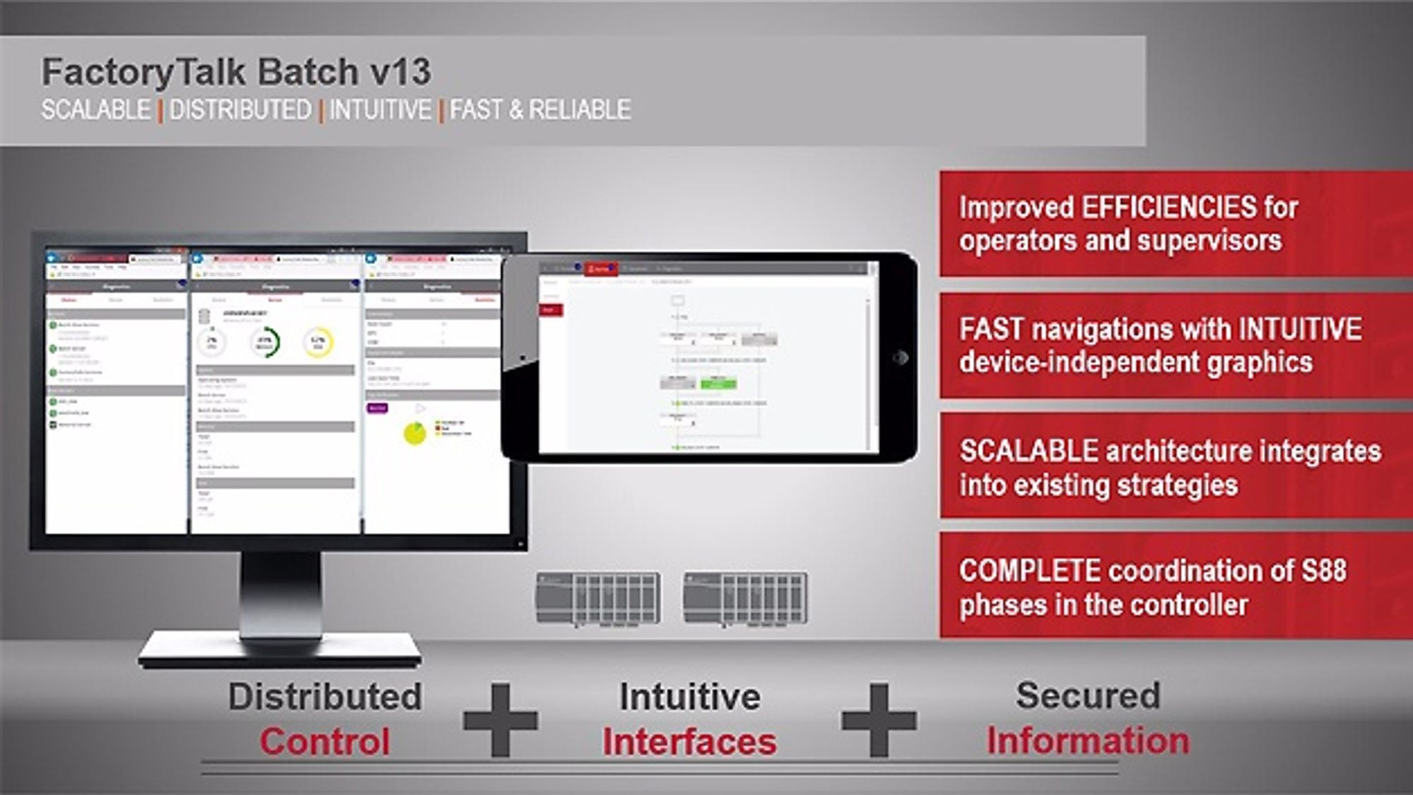 Latest version of Factorytalk batch software from Rockwell Automation