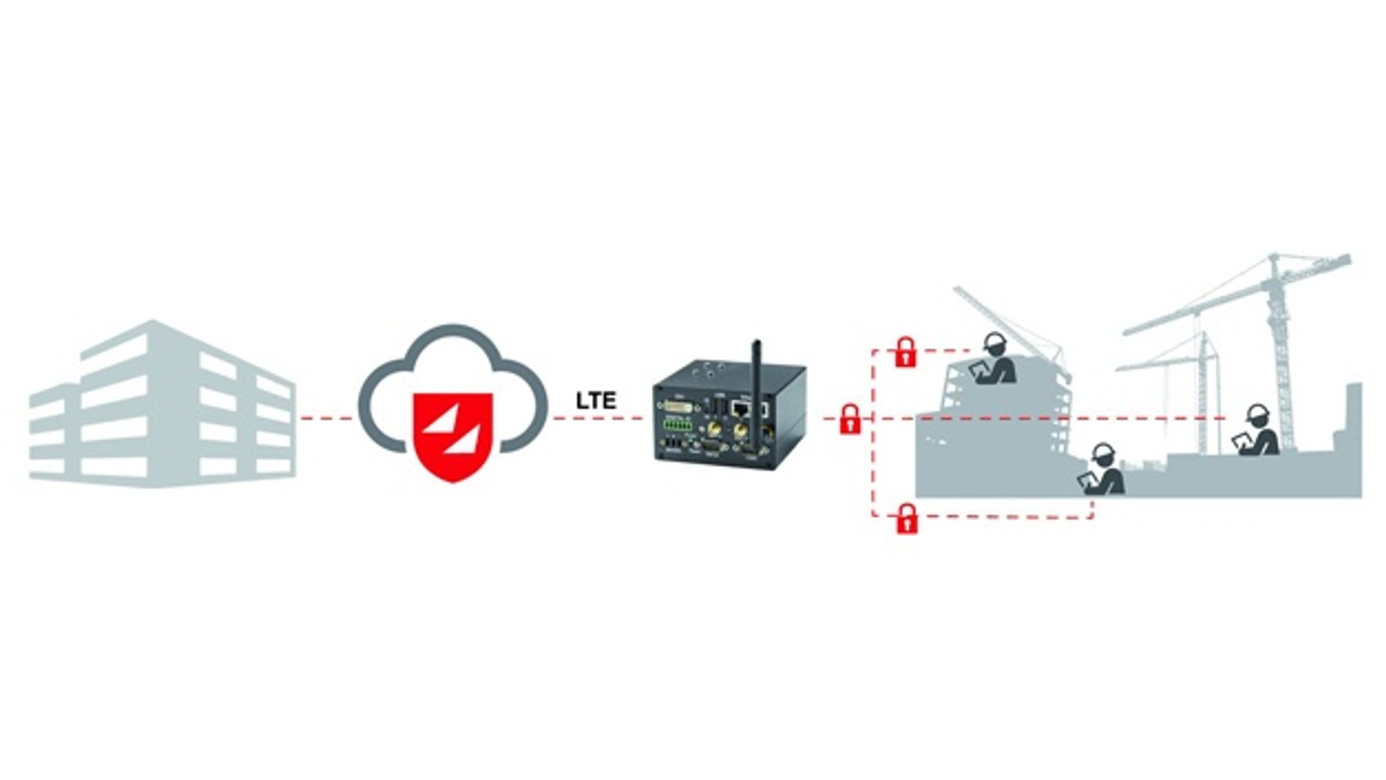 Toolkit von Janz Tec
