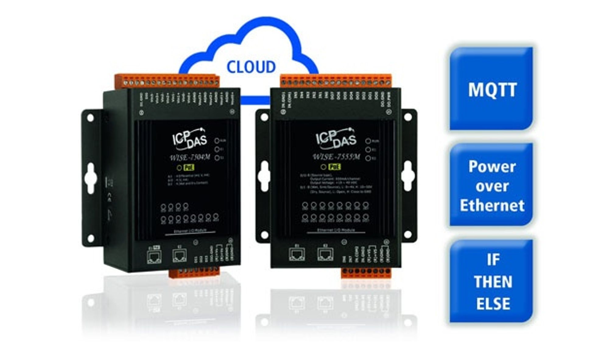 IoT controller of the WISE-75xx series from Spectra IoT controller of the WISE-75xx series from Spectra