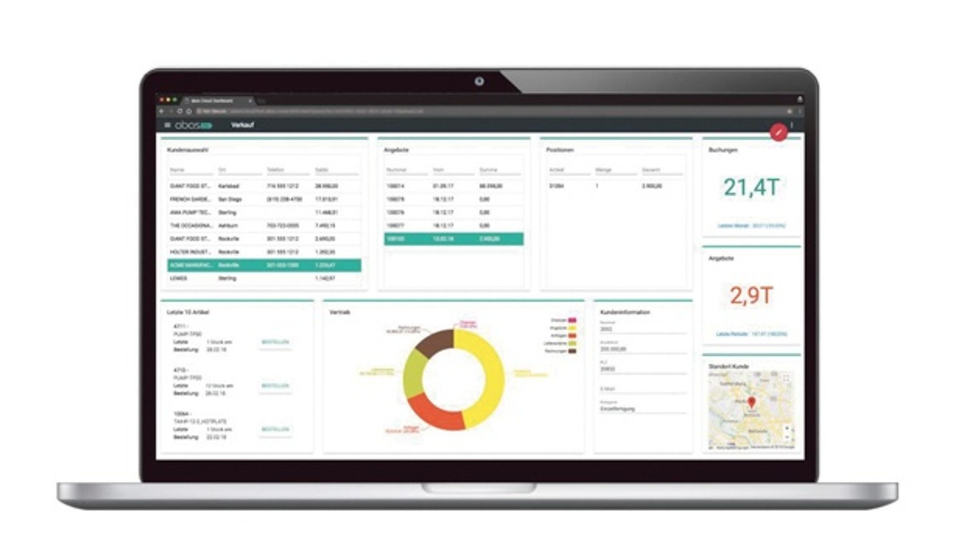 3_Aktuelle ERP-Version 2018 von Abas Software