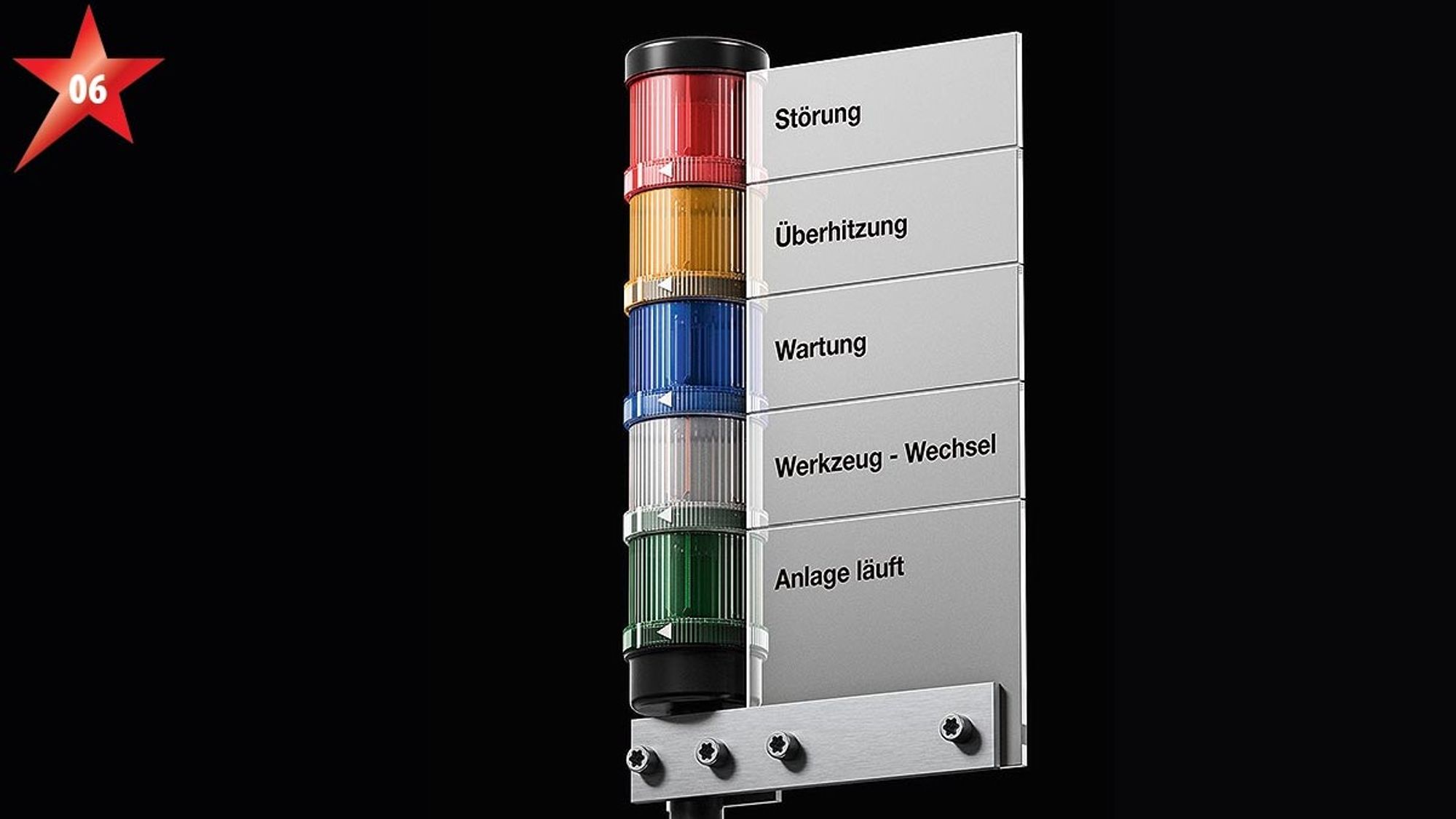 Produkte des Jahres 2022 – Nominiert in der Kategorie Elektromechanik: Rittal
