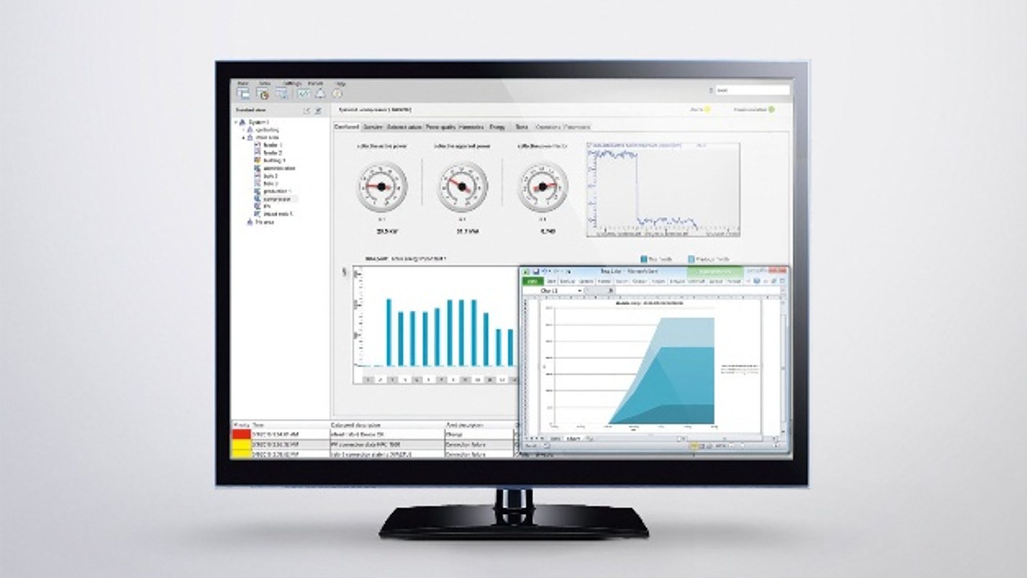 Energiemonitoringsoftware, Siemens
