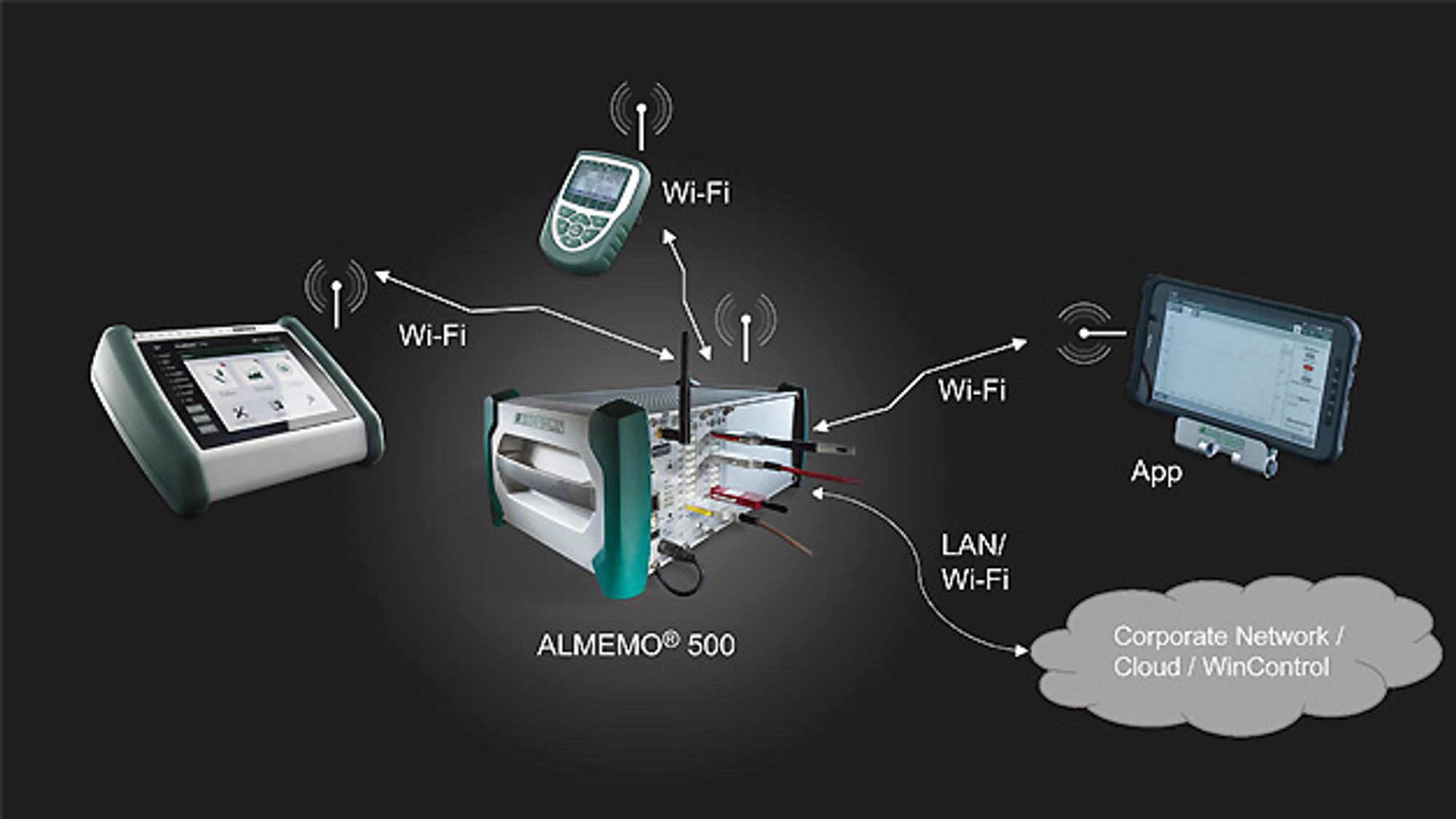 8_Data logger Almemo 500 from Ahlborn Mess- und Regelungstechnik