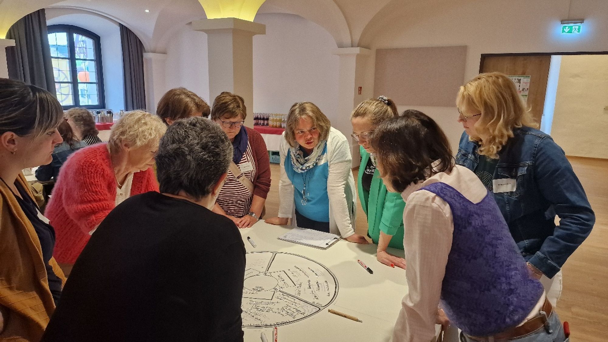FrauenForum 2024 Beilngries Seminartag