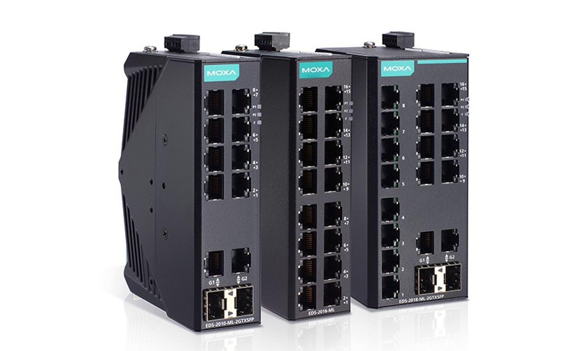 Unmanaged Ethernet switches from Moxa