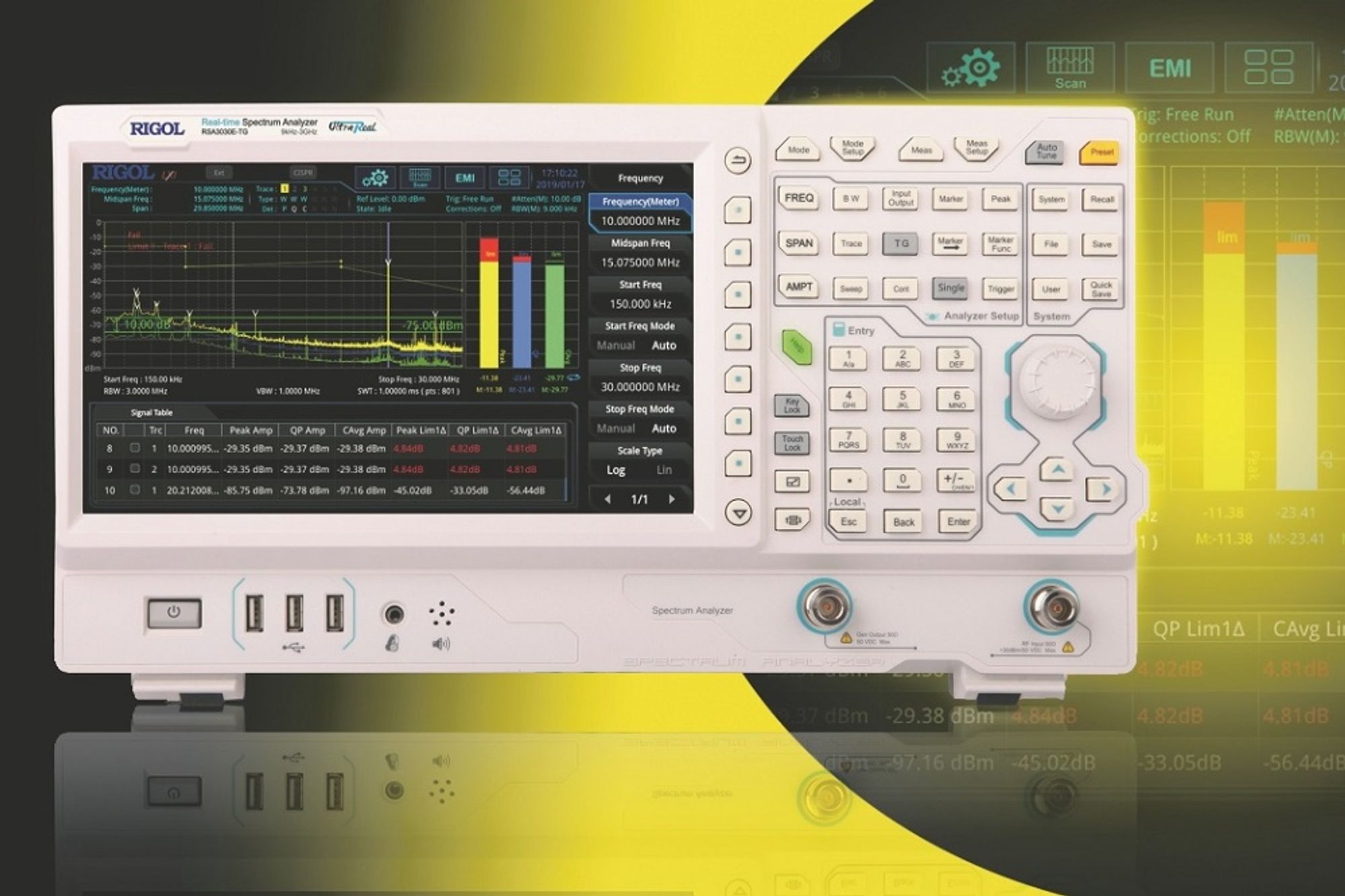 Die Firma Rigol Technologies erweitert ihre Echtzeit-Spek-trum-Analysatoren um die Economic-Serie RSA3000-E. 