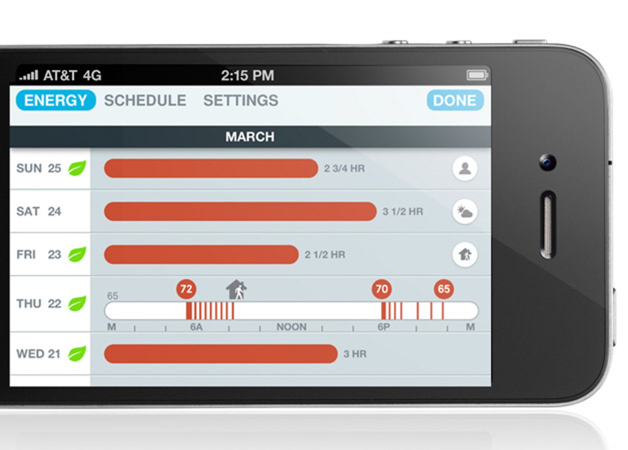 Nest App für iOS zum Steuern der Thermostate: Energiestatistik