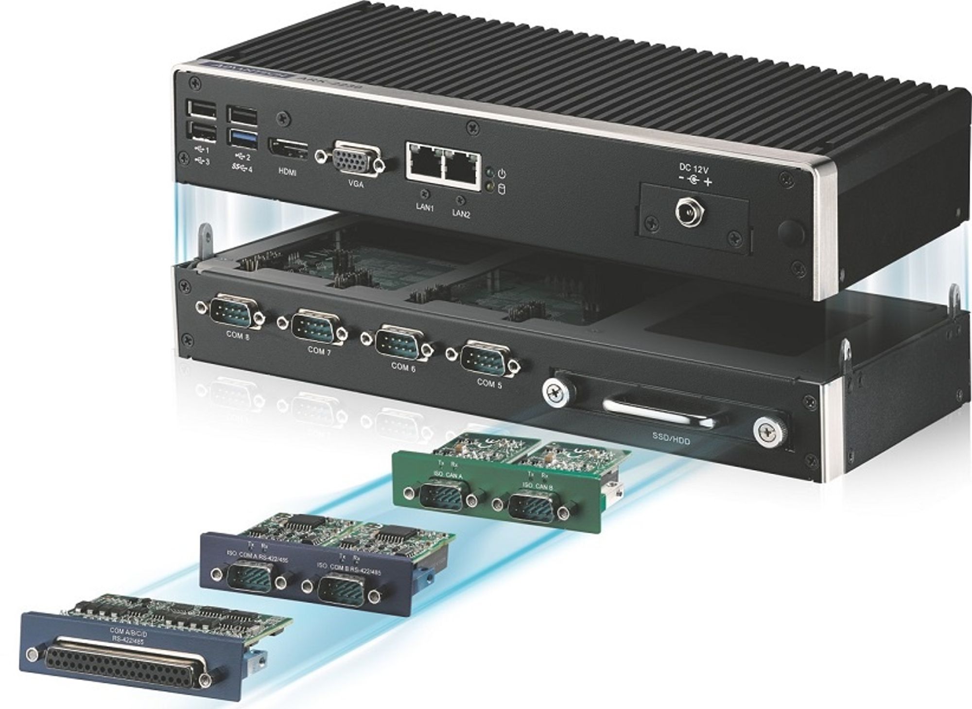 Flexibility with the interfaces Flexibility with the interfaces