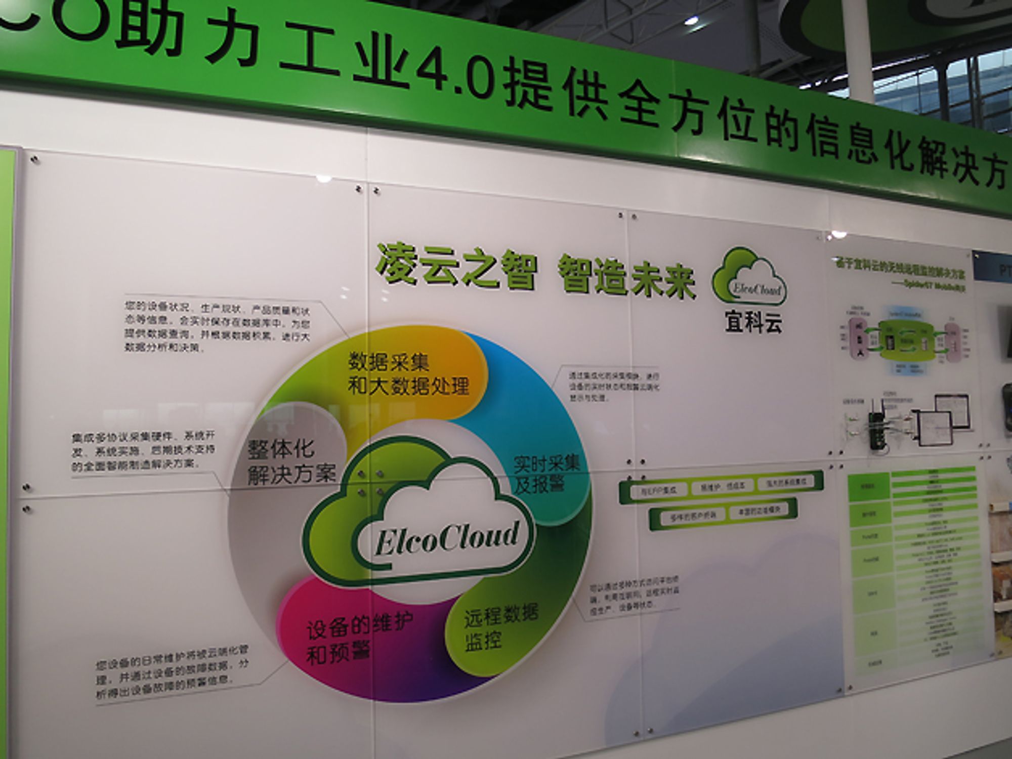 Impressions from the SIAF China