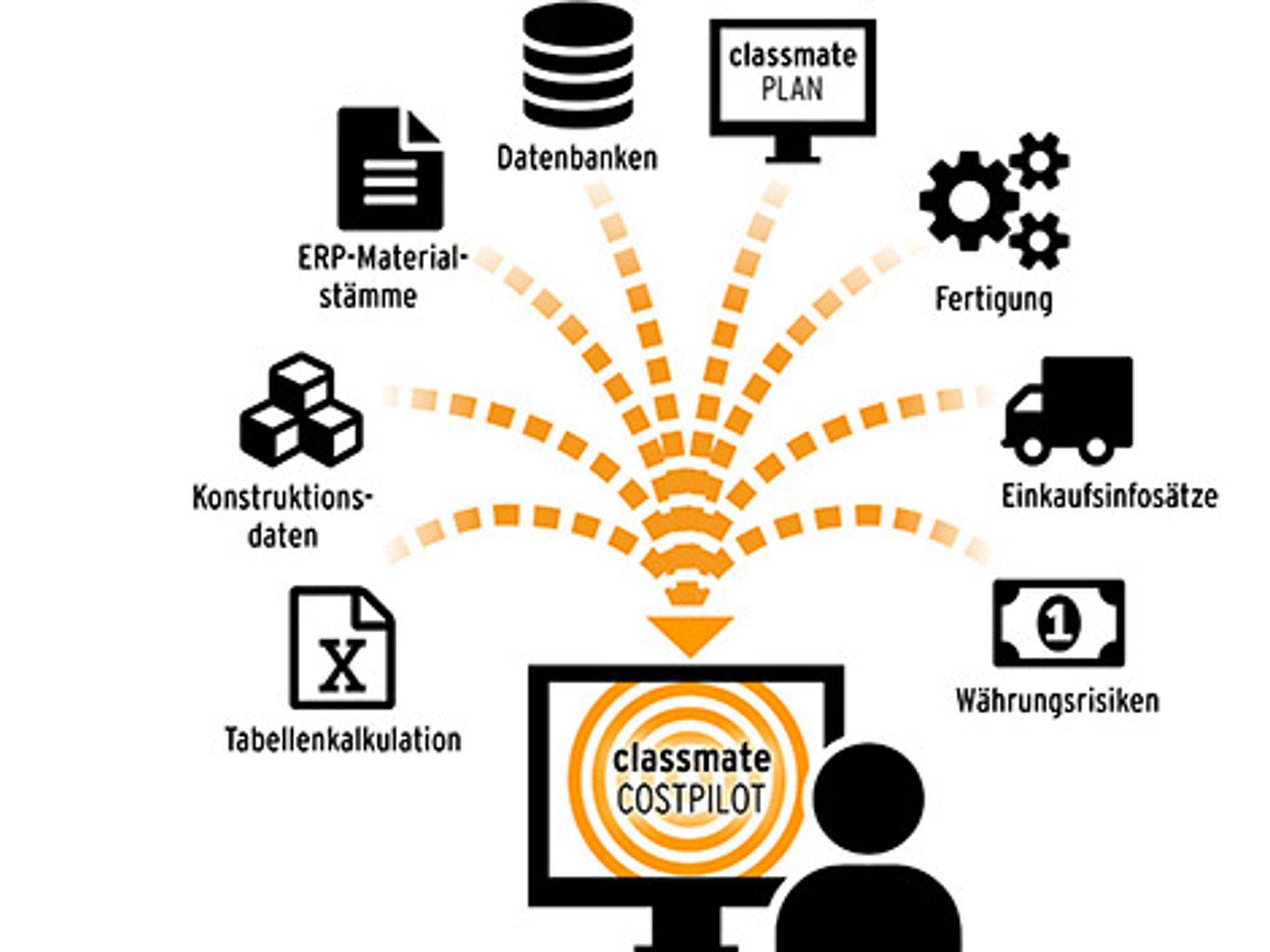 simus-systems-CostPilot simus-systems-CostPilot