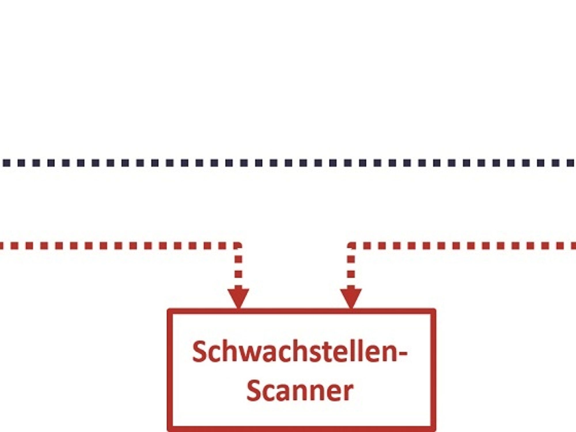 IoT Hotspot 0102-24