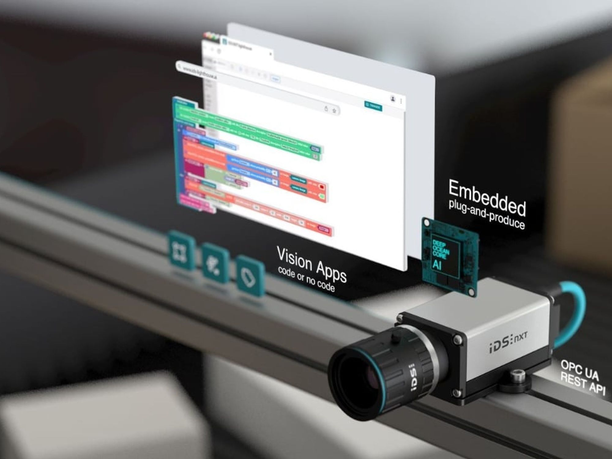 Image processing and AI as the key to automation
