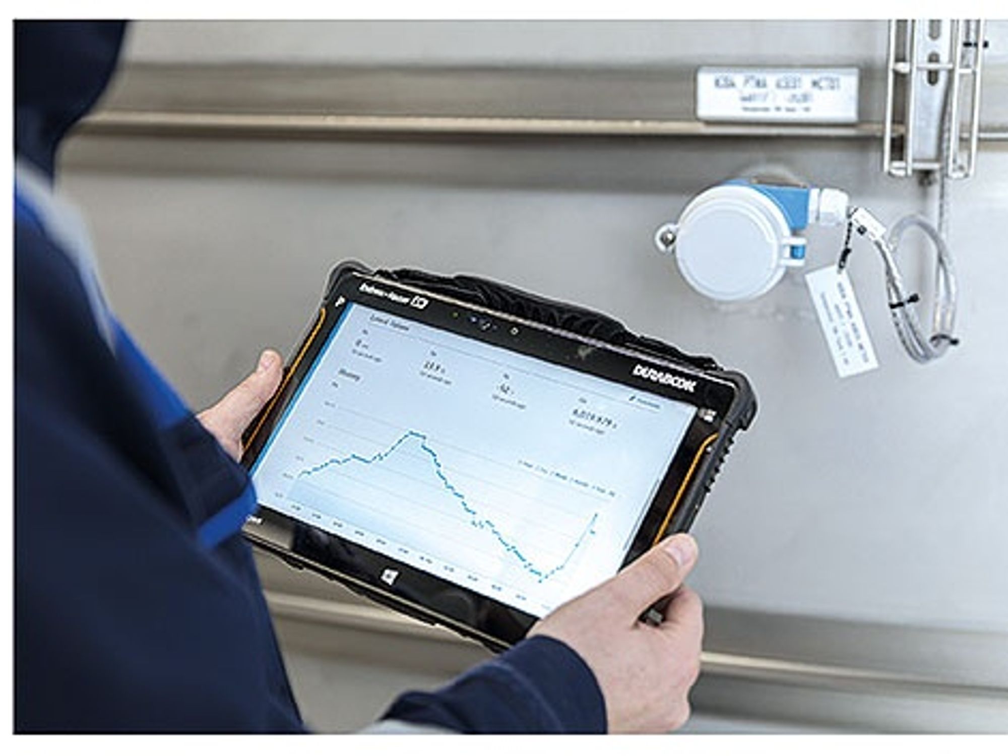 Das IIoT im Testszenario