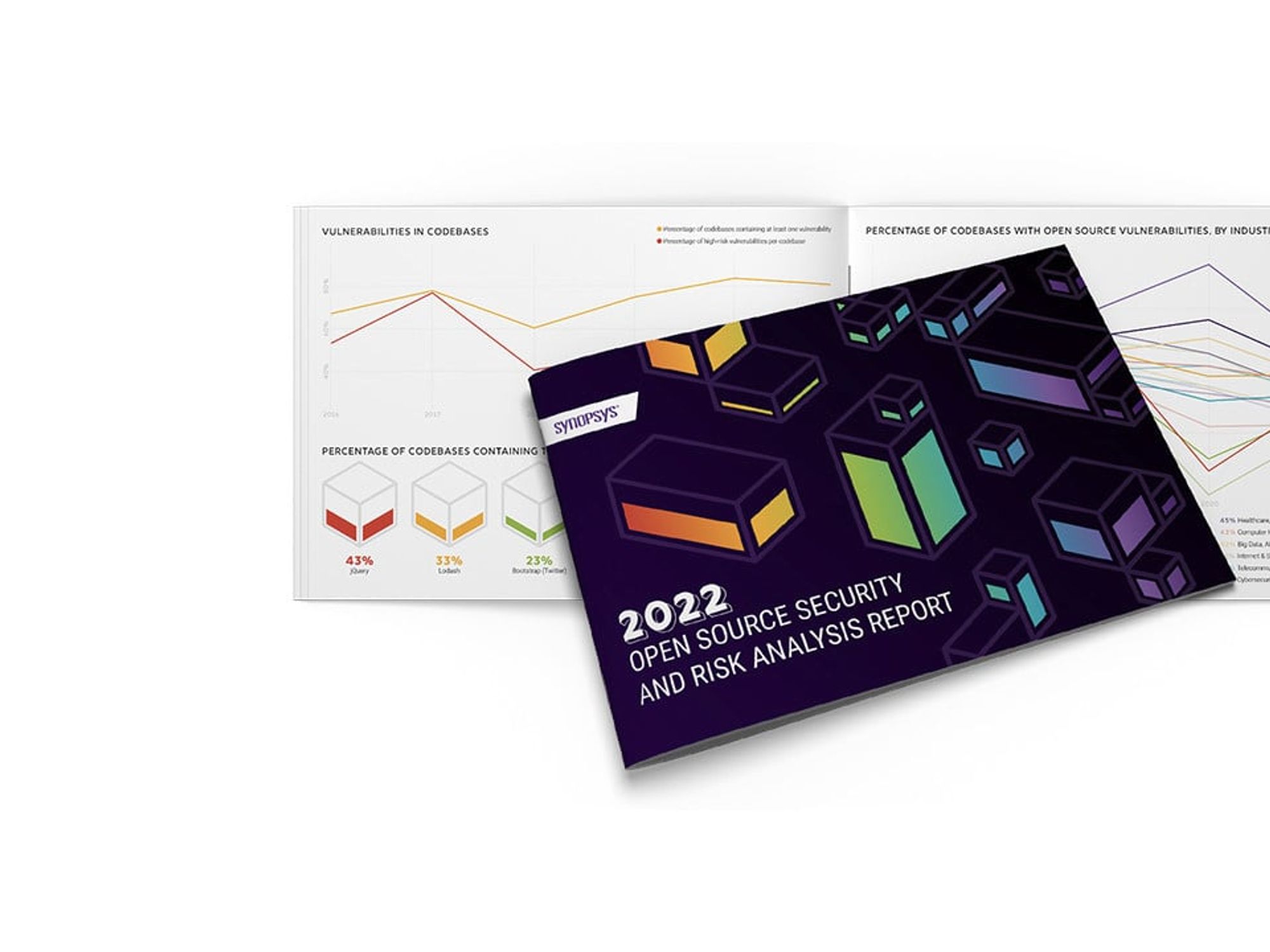 Report "Open Source Security and Risk Analysis (OSSRA) 2022" by Synopsys.