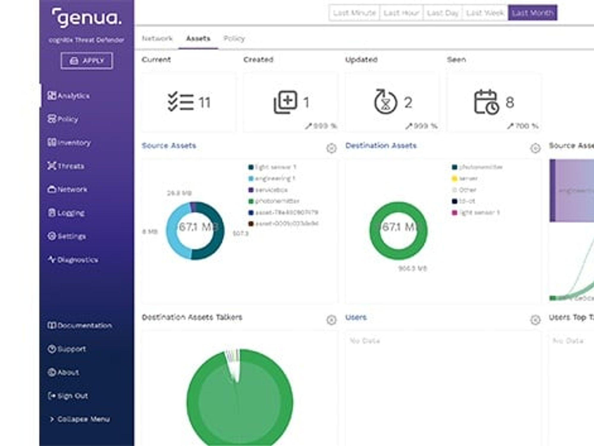 AI-supported cognitix Threat Defender AI-supported cognitix Threat Defender
