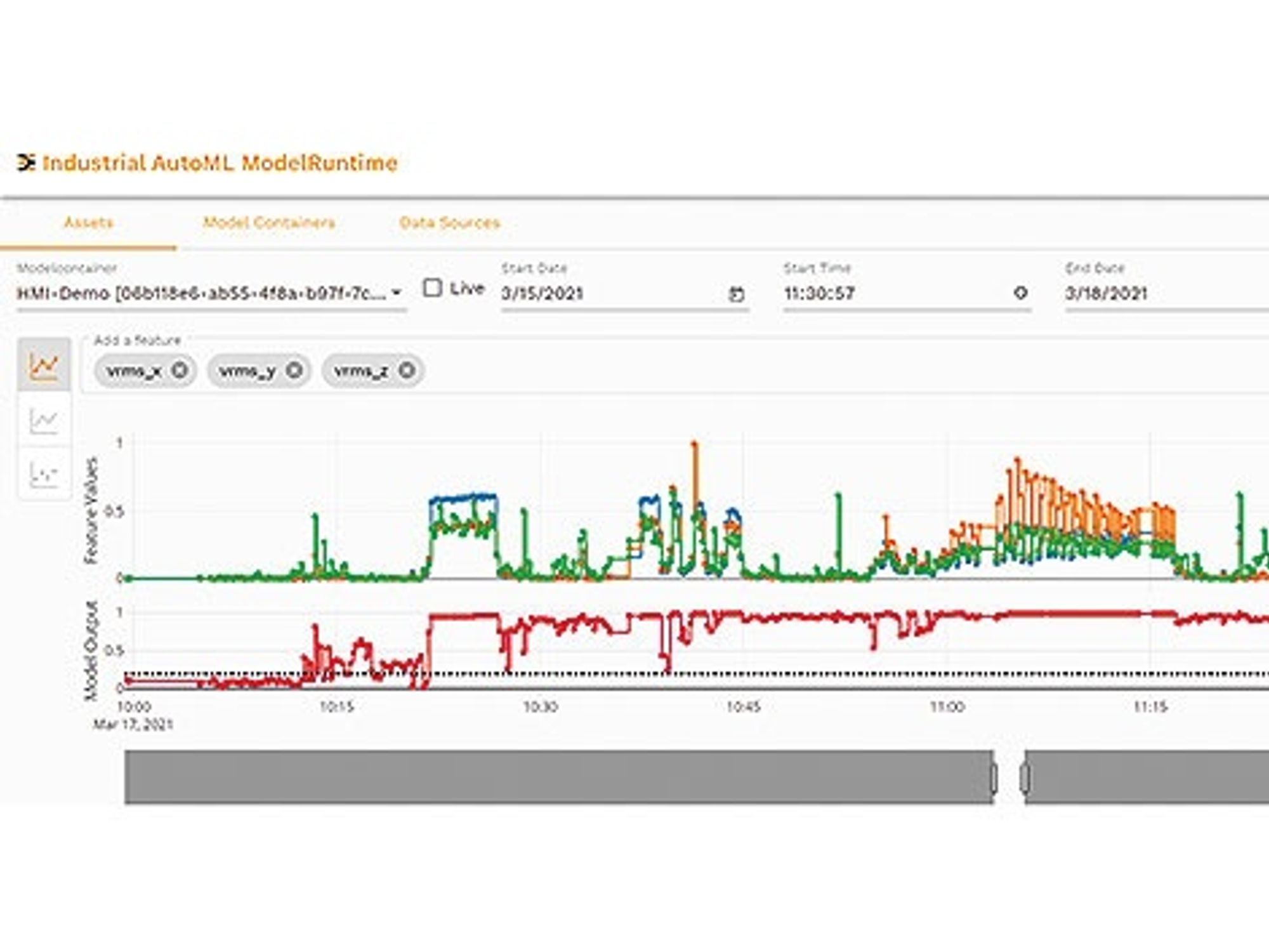 With the 'AutoML ModelRuntime', users can operate, configure and evaluate their own machine learning models. With the 'AutoML ModelRuntime', users can operate, configure and evaluate their own machine learning models.