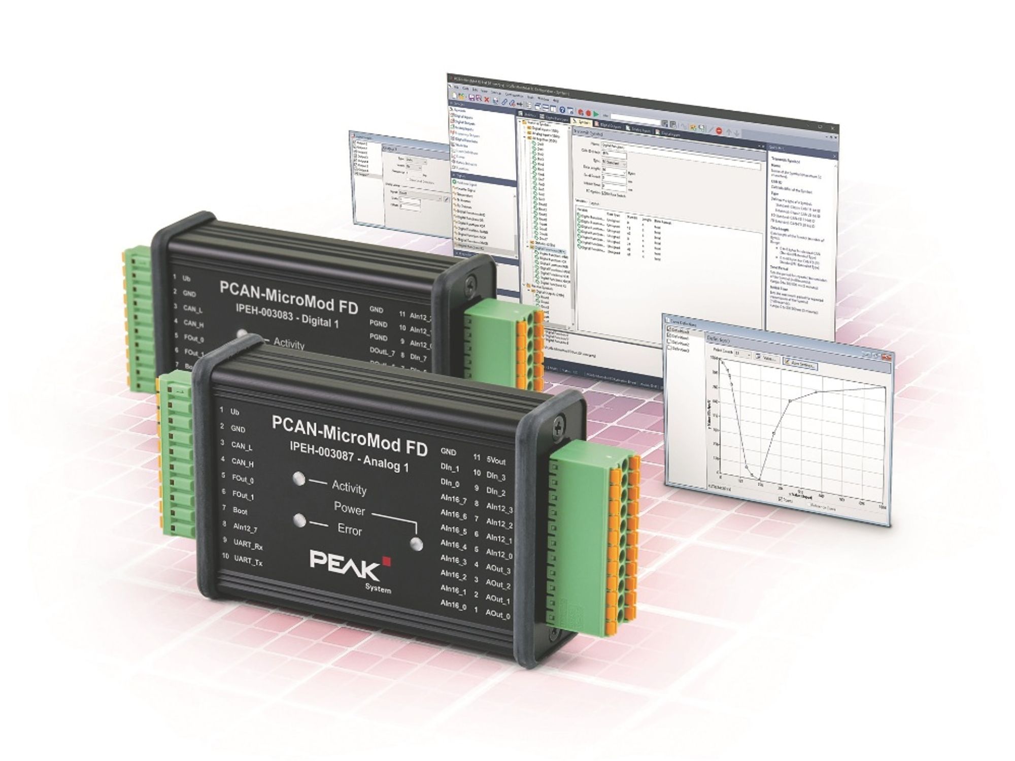 Data exchange via CAN FD.