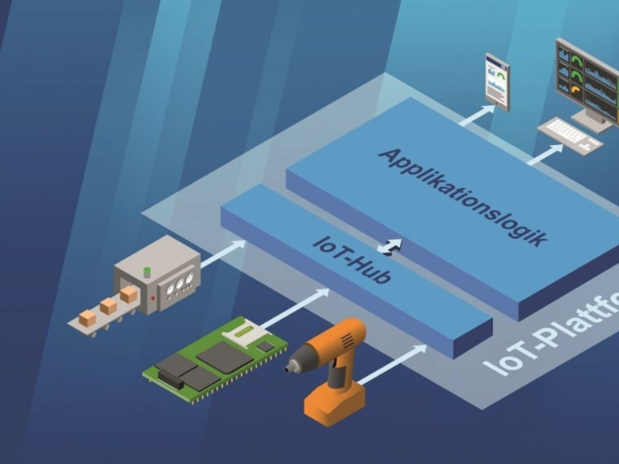 You can't do without IoT platforms!