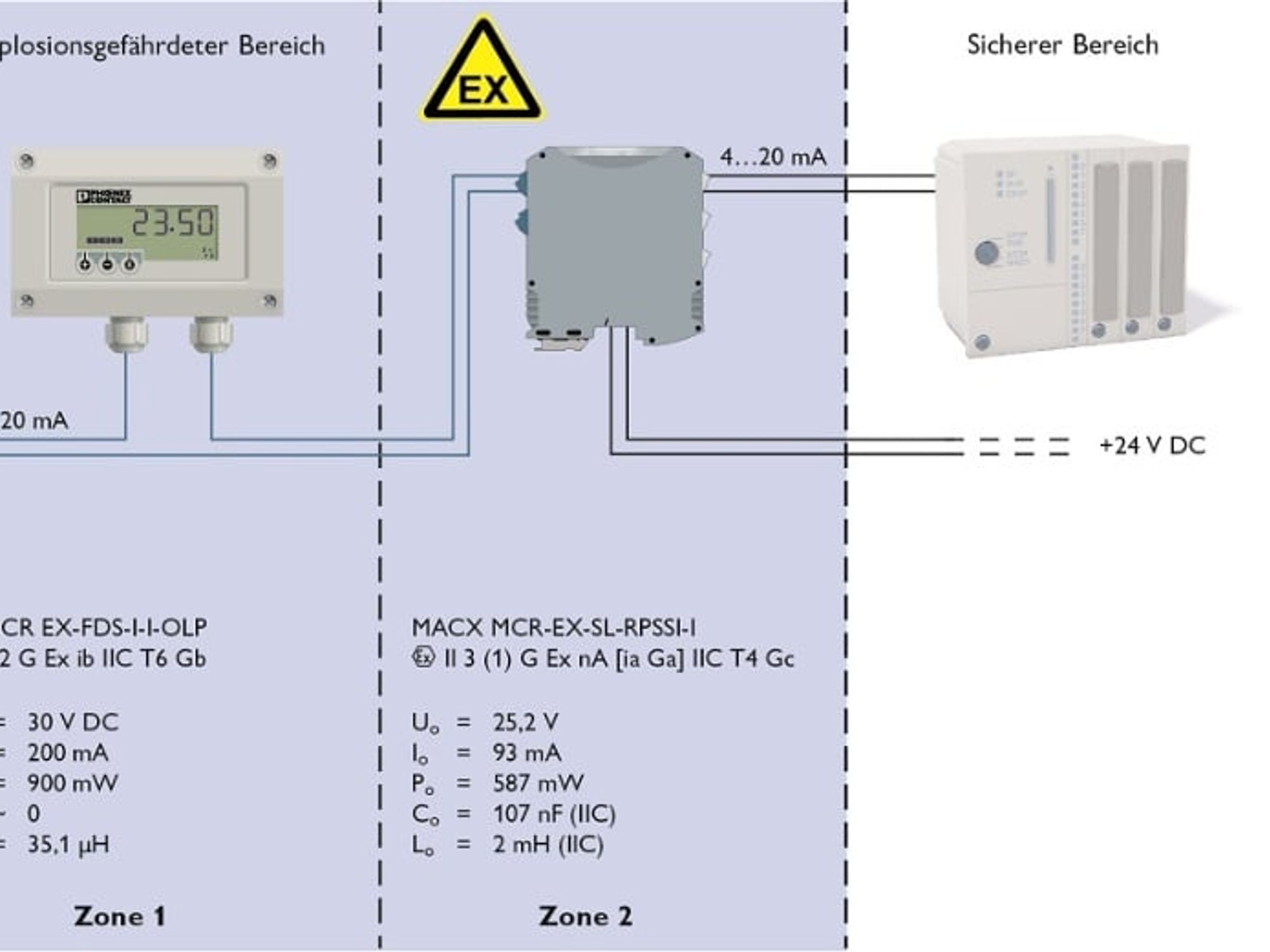 Figure 2: An example of an intrinsically safe temperature measuring circuit. Figure 2: An example of an intrinsically safe temperature measuring circuit.
