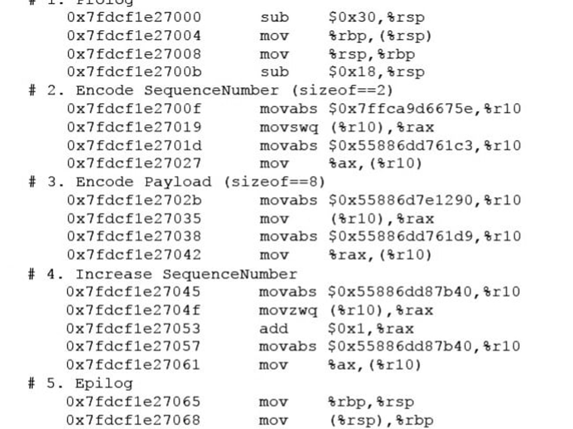 Das Beispiel eines generierten Binärcodes aus dem JIT-Compiler für das Update von OPC-UA-PubSub-Nachrichten in open62541.