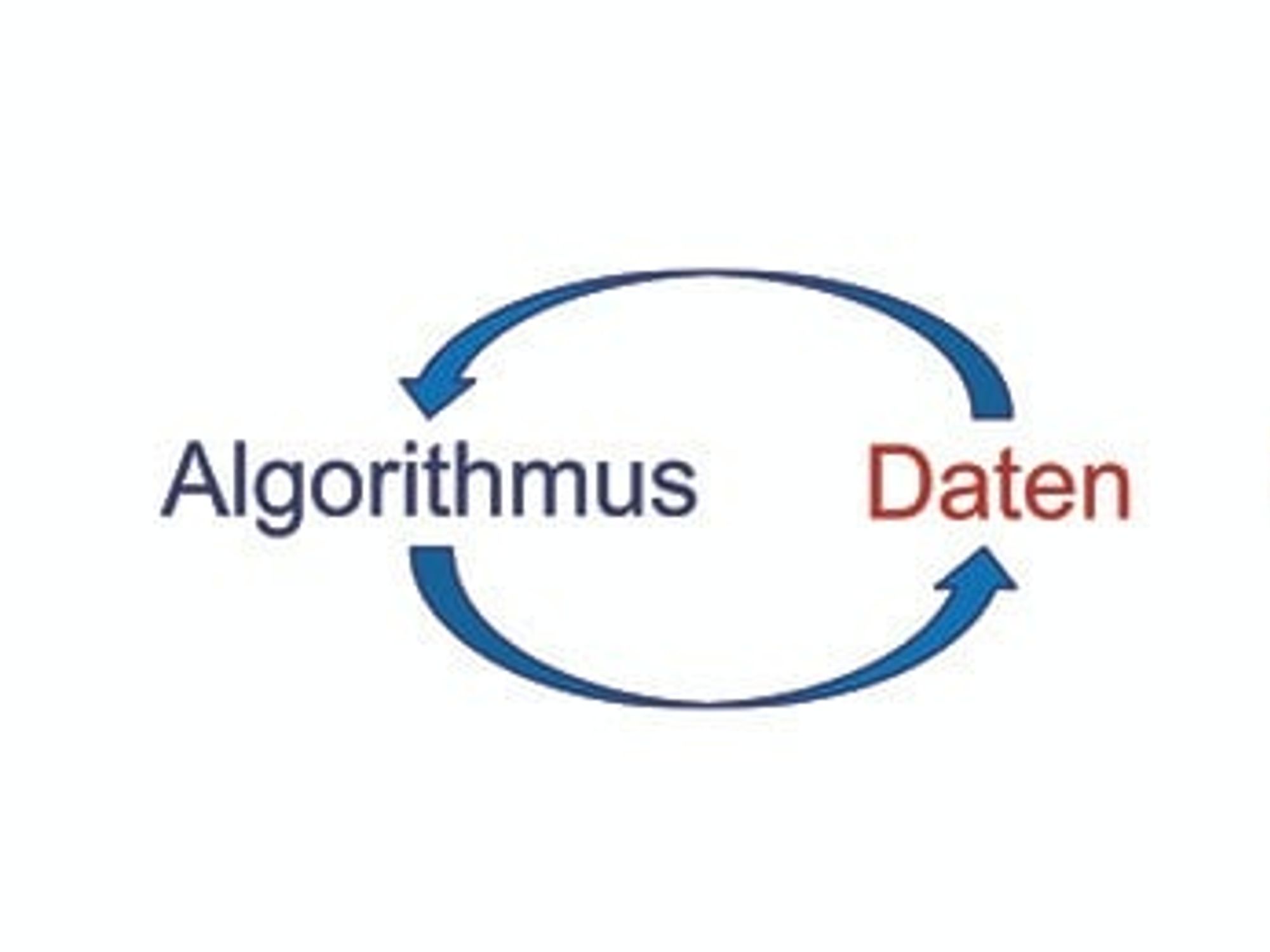 Graphic for rule-based and data-driven decision-making