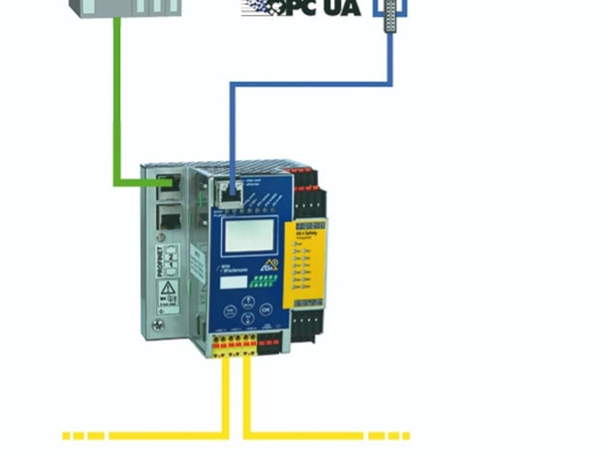 Graphic of the OPC UA interface integrated in the gateways